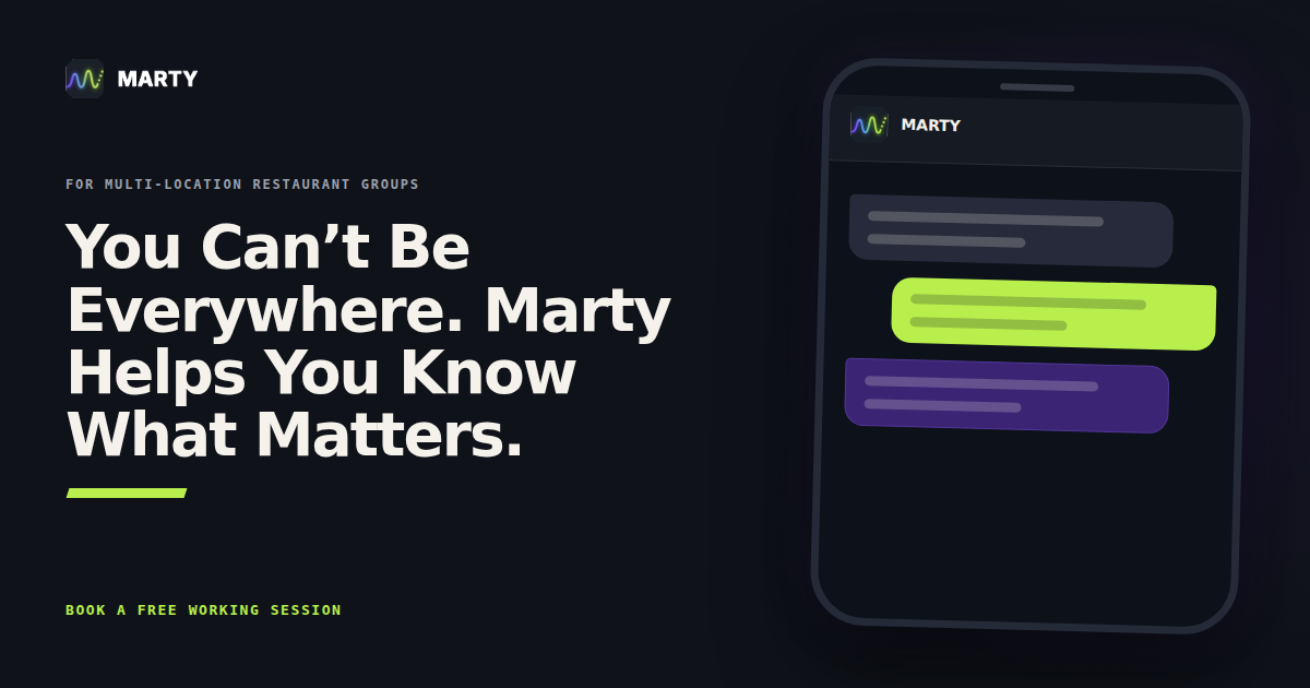 Screenshot of Marty, Restaurant profit control that finds issues, assigns fixes and checks back